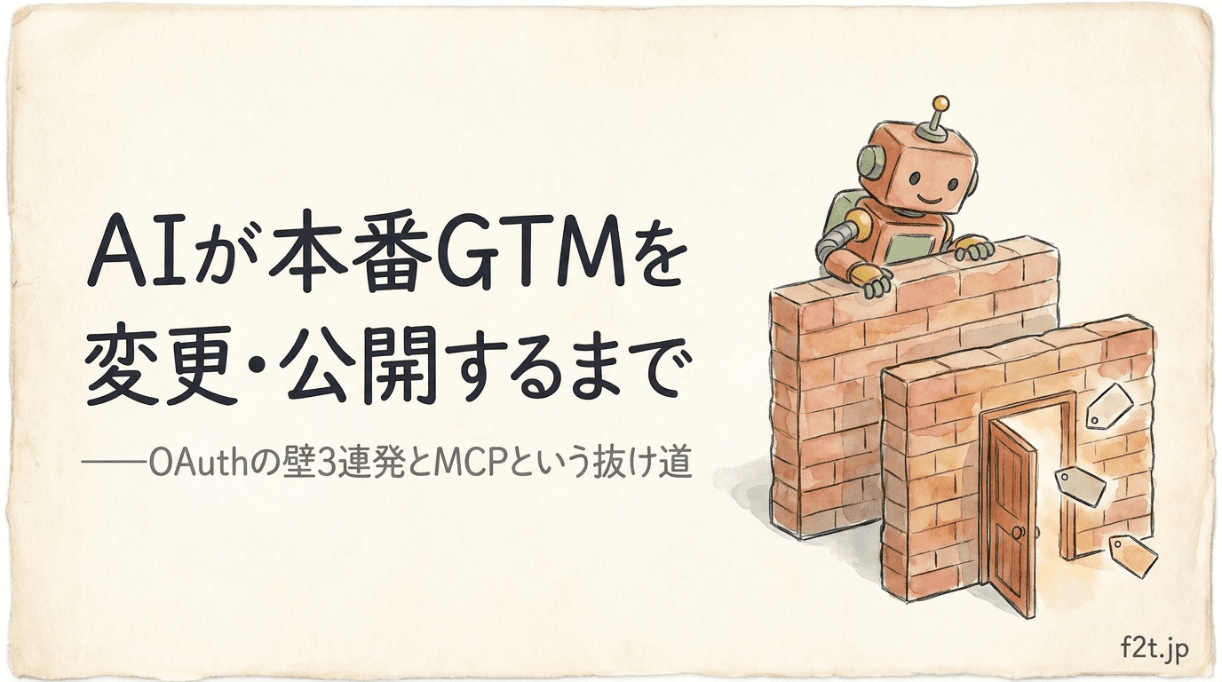 AIエージェントが本番GTMをAPIで変更・公開するまで。OAuthの壁3連発とMCPという抜け道