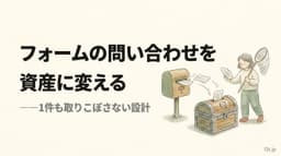 JotformのWebhookでBigQueryに自動蓄積。問い合わせを1件も取りこぼさない設計