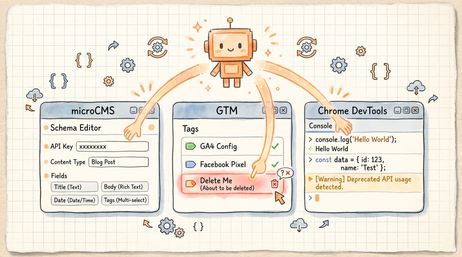 GTM API直叩き×Chrome DevTools MCPでSEO周辺をautonomous化