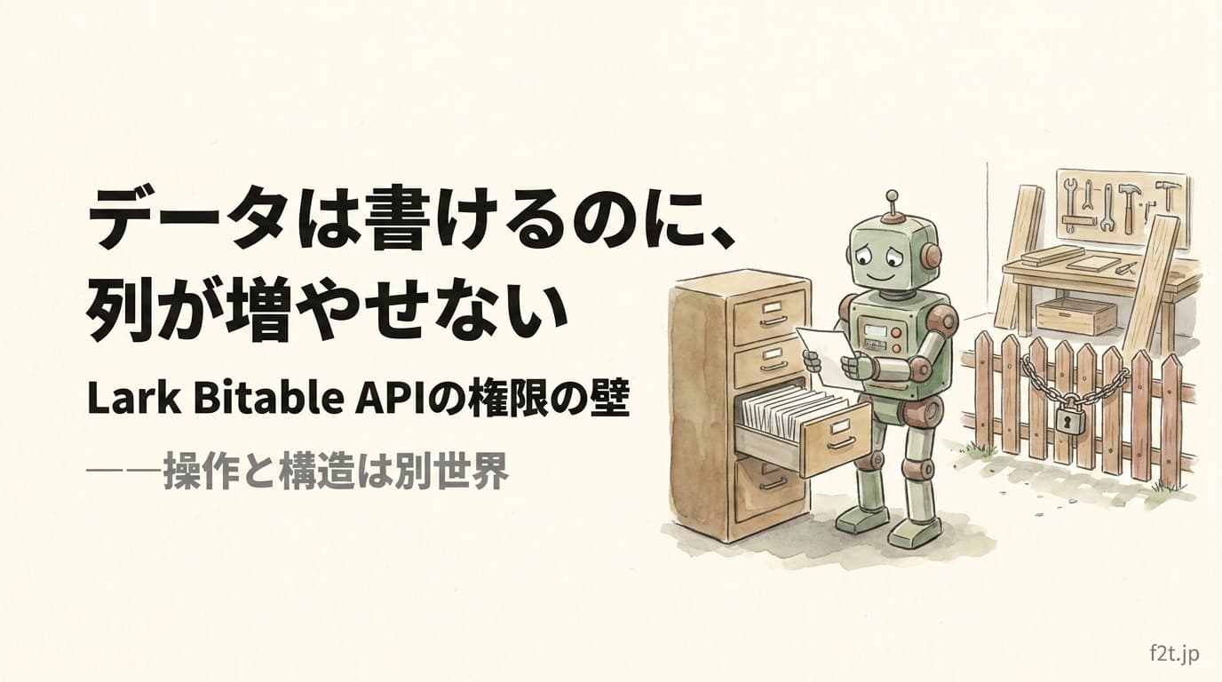 Lark Bitable APIでフィールド追加がPermission deniedになる原因と回避策
