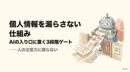 顧客情報をAIに渡して大丈夫か。個人情報(PII)の漏洩を仕組みで防ぐ3段階導入(Claude Code hook)