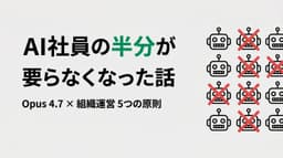 Opus 4.7になったら、AI社員の半分が要らなくなった話