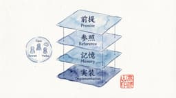 Claude Architect試験対策アプリを初心者向けに改修した4層設計