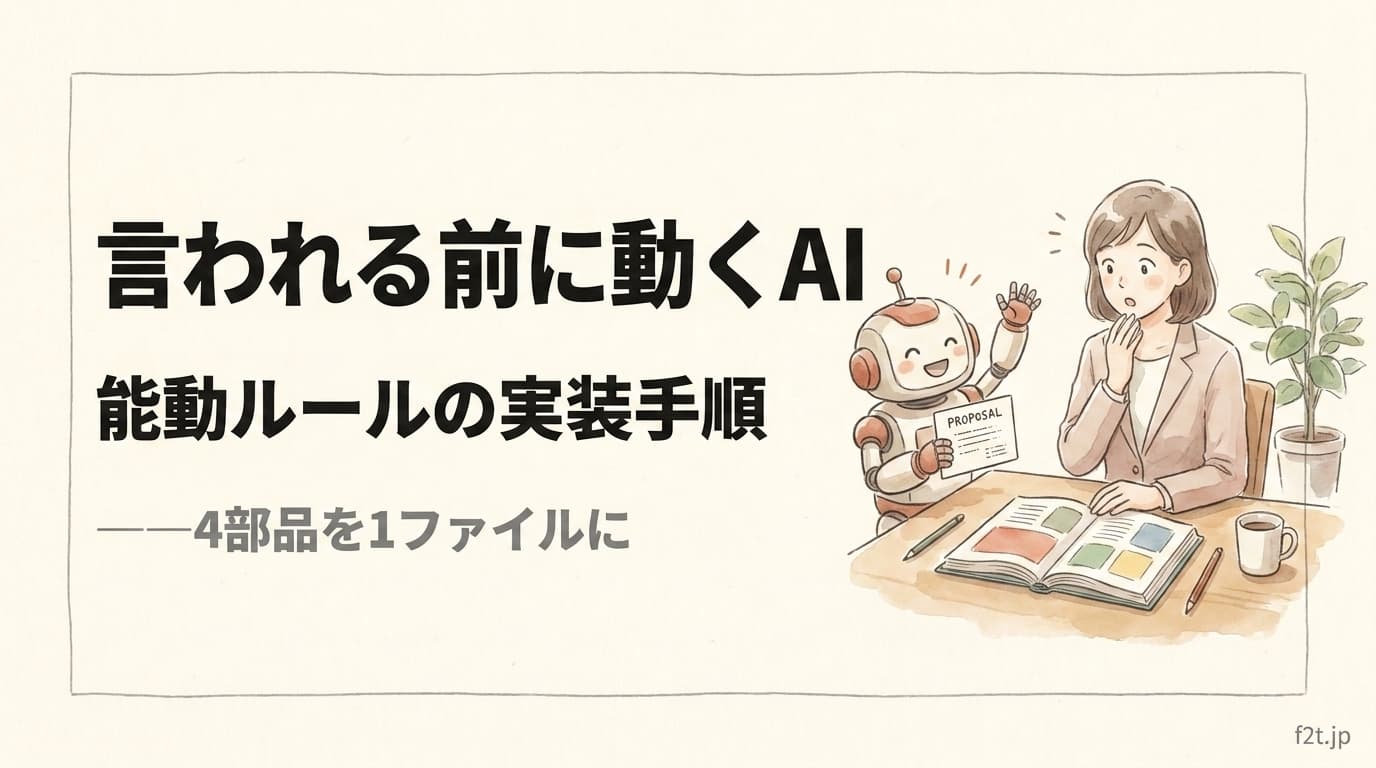 Claude Code proactive 化の実装手順。能動ルールを rules ファイルに仕込む4部品