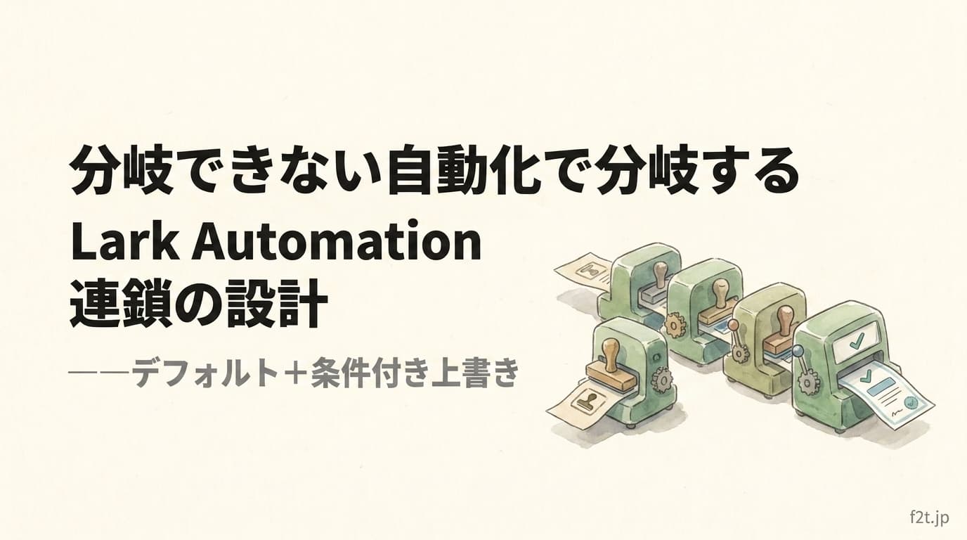 Lark AutomationのIF/ELSE未対応を回避する「デフォルト+条件付き上書き」パターン