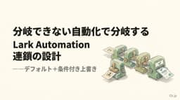 Lark AutomationのIF/ELSE未対応を回避する「デフォルト+条件付き上書き」パターン