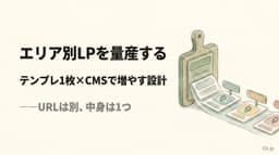 エリア別LPを1テンプレートから量産する設計。Webflow CMSで増やすかパラメータで出し分けるか