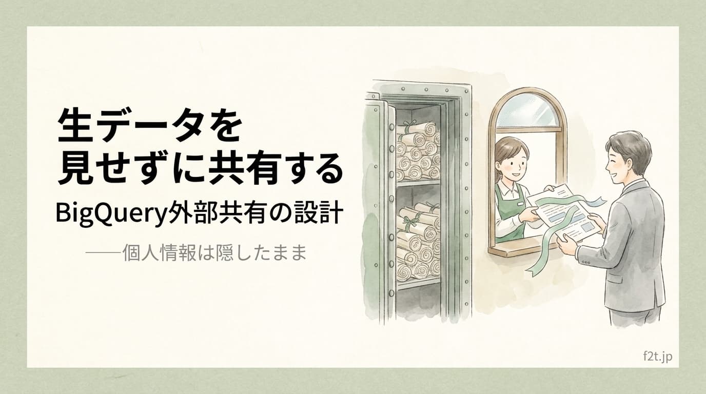 BigQuery Authorized ViewでPIIを隠して外部共有する設計。生データを渡さない4つの仕組み